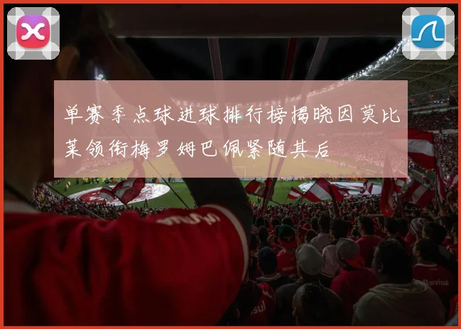 单赛季点球进球排行榜揭晓因莫比莱领衔梅罗姆巴佩紧随其后